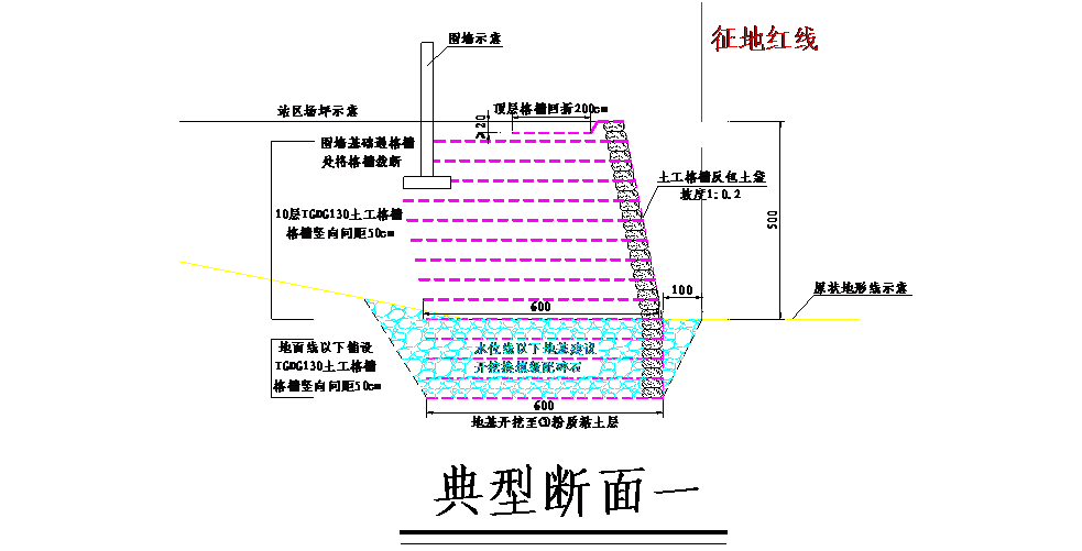 加筋邊坡處理典型斷面